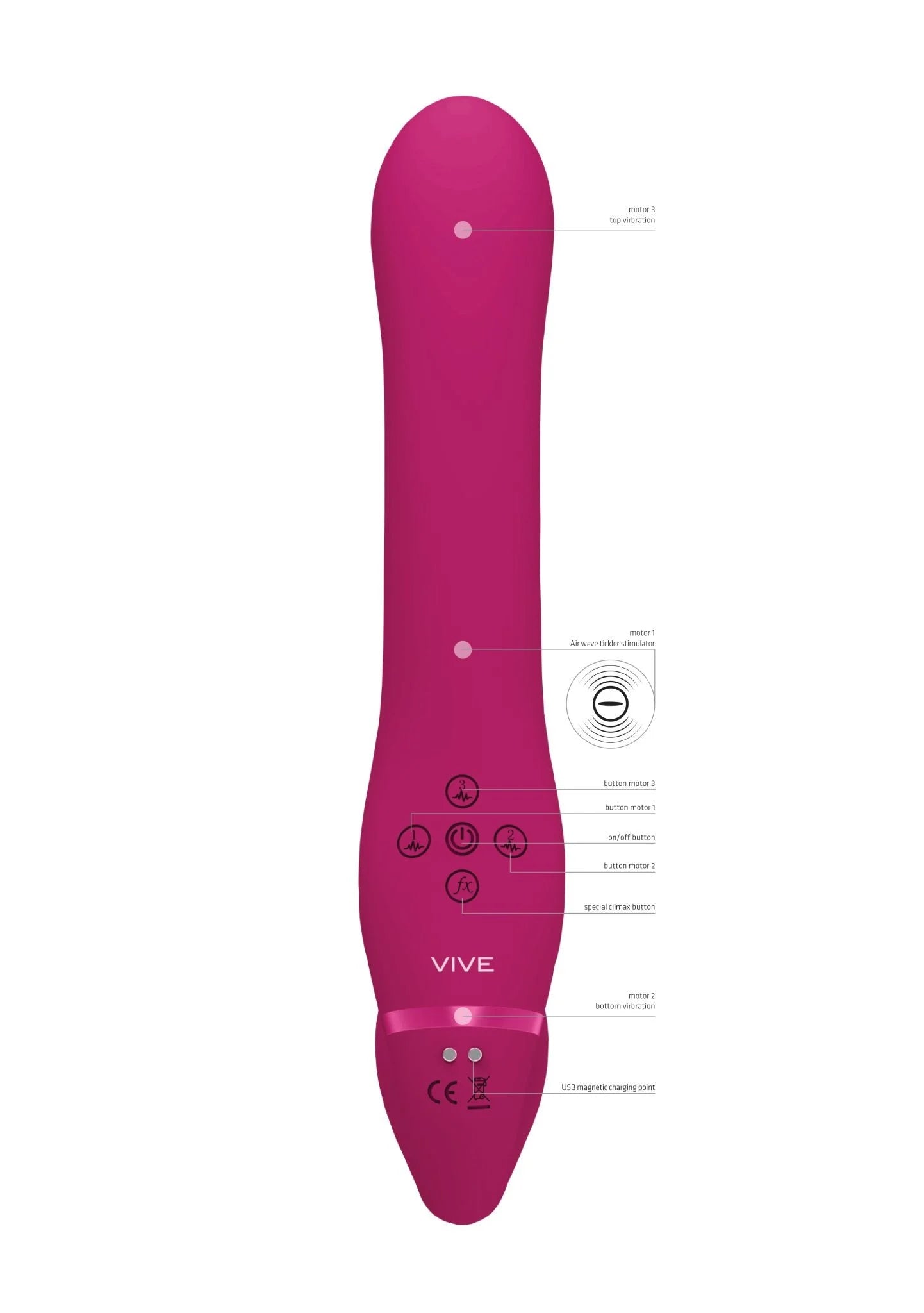Strapless avec stimulateur clitoridien