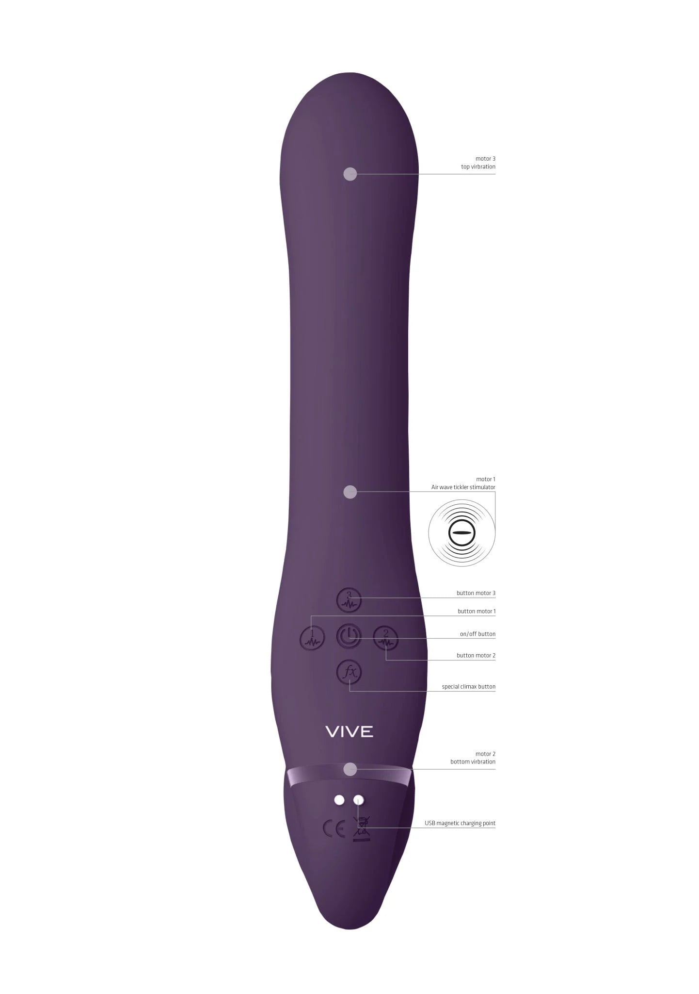 Strapless avec stimulateur clitoridien