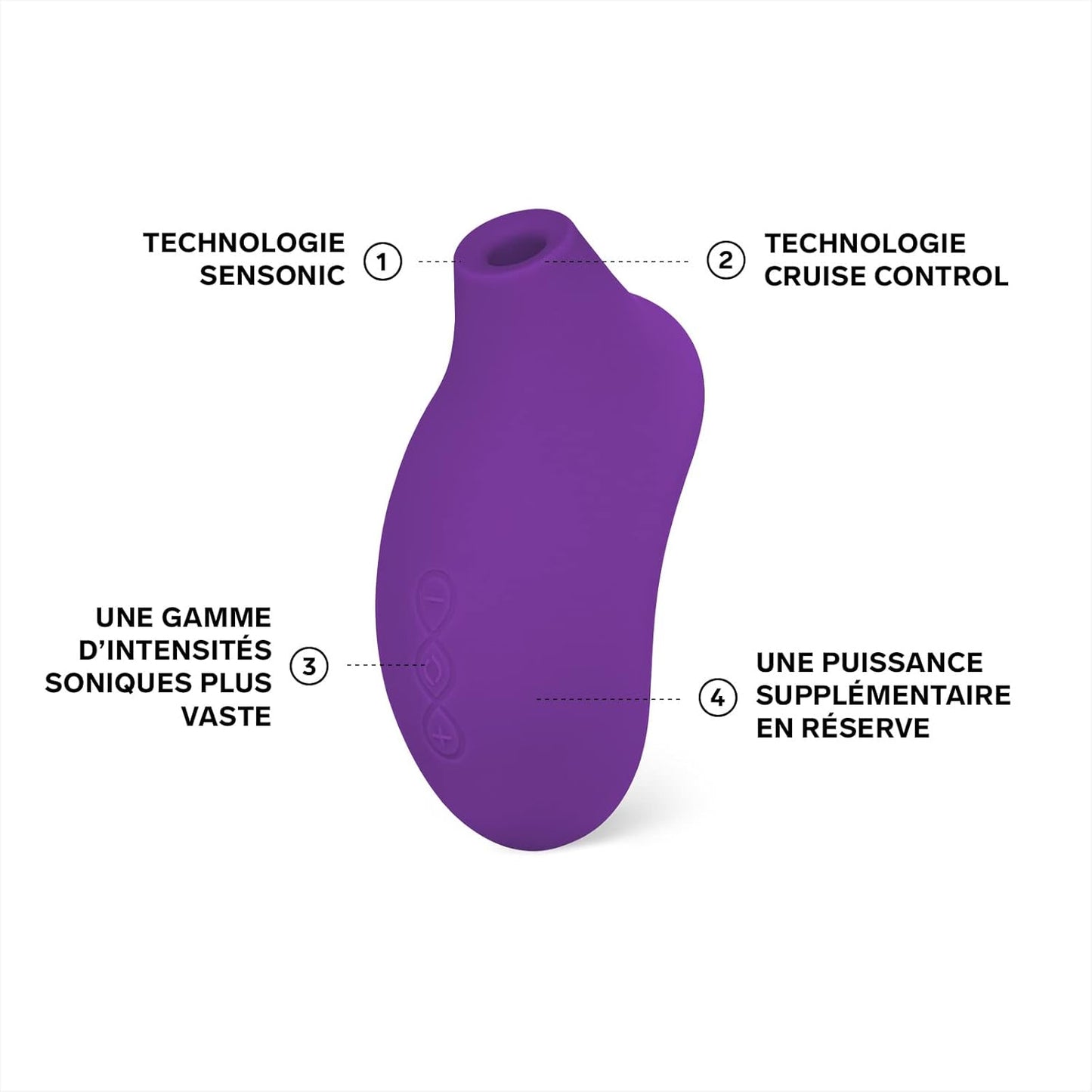 Sona 2 Cruise, le bestseller de Lelo