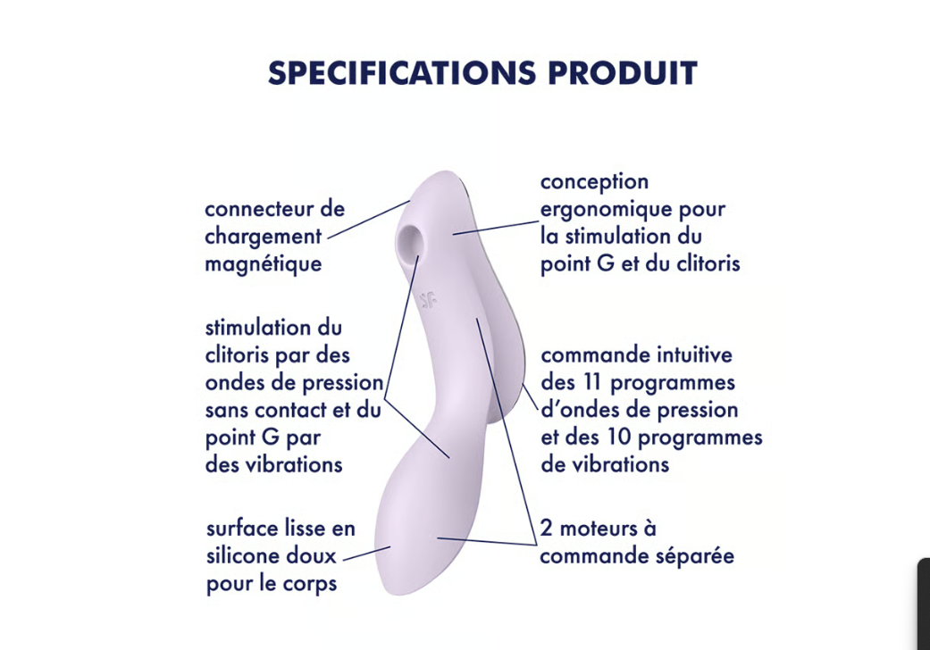 Curvy Trinity 2, air pulse vibrator
