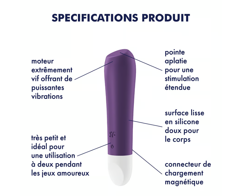 Ultra power bullet 2, tout est dans le nom !