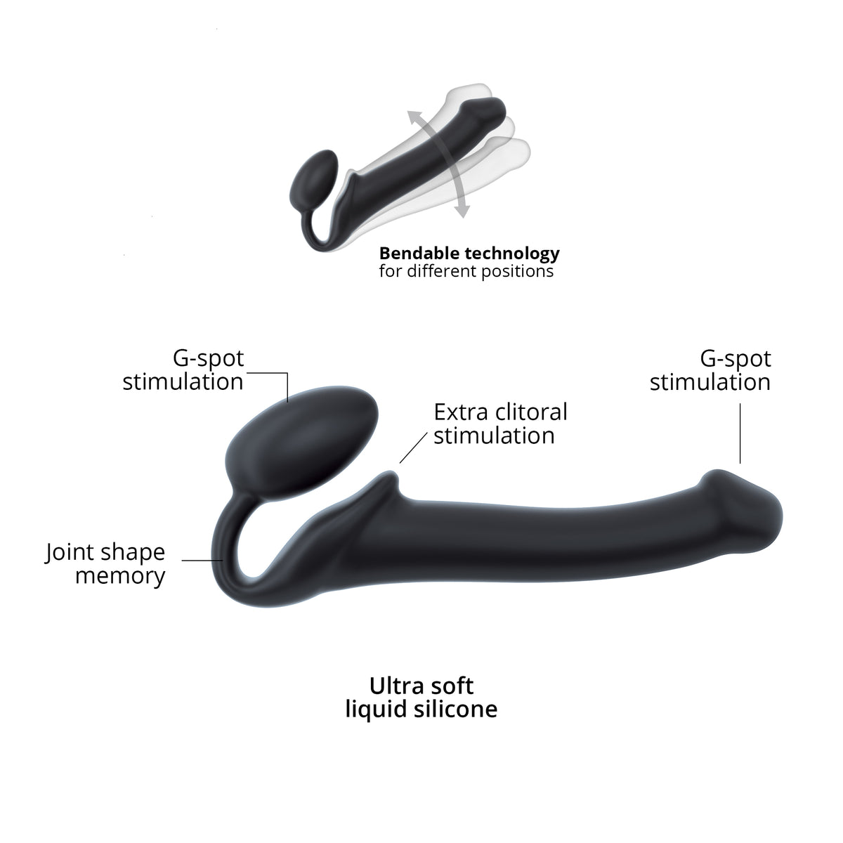 Strap-on-me - Non-vibrating strap-on