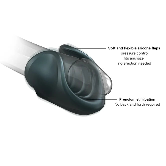 Masturbateur vibrant Starter