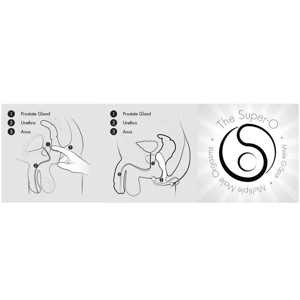 Aneros - Helix Trident Prostate Stimulator
