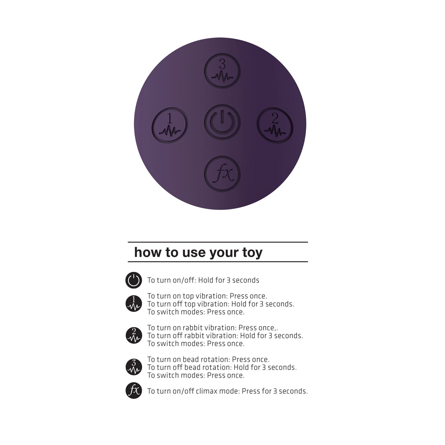 Nilo, le rabbit rotatif