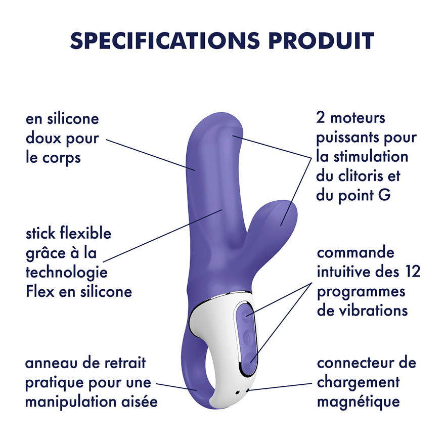 Vibromasseur Magic Bunny