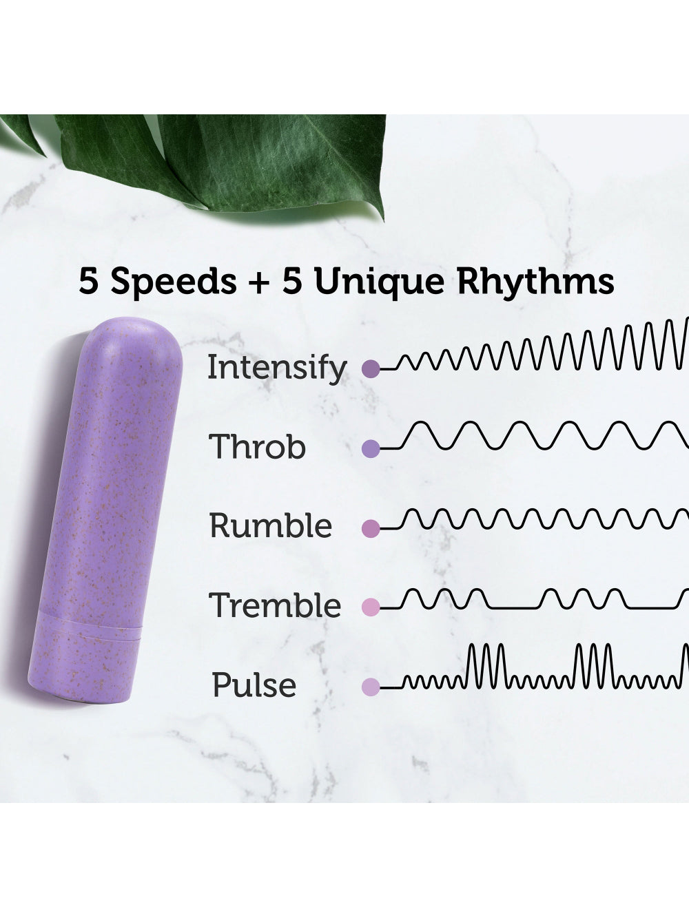 Stimulateur Bullet Biodégradable Gaia Eco Rechargeable