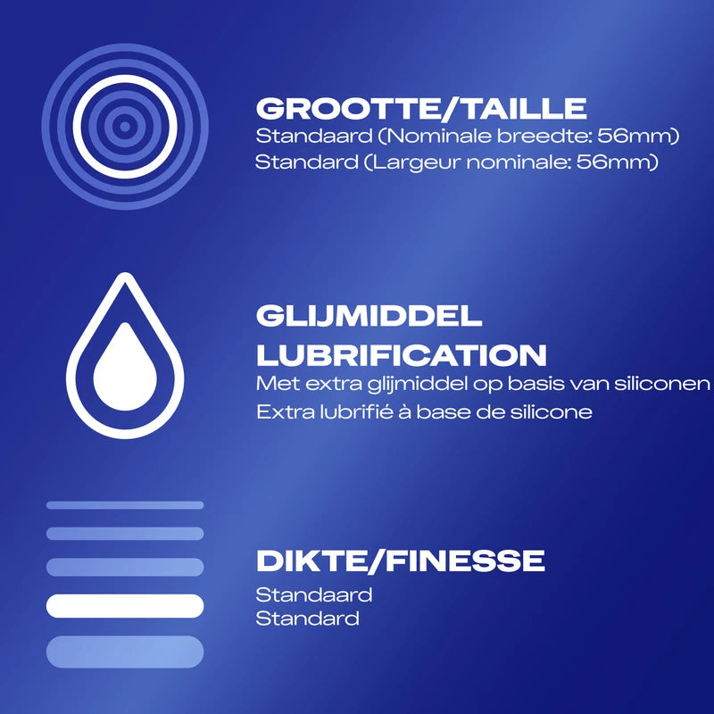 Préservatifs Classic Natural - Boîte de 20