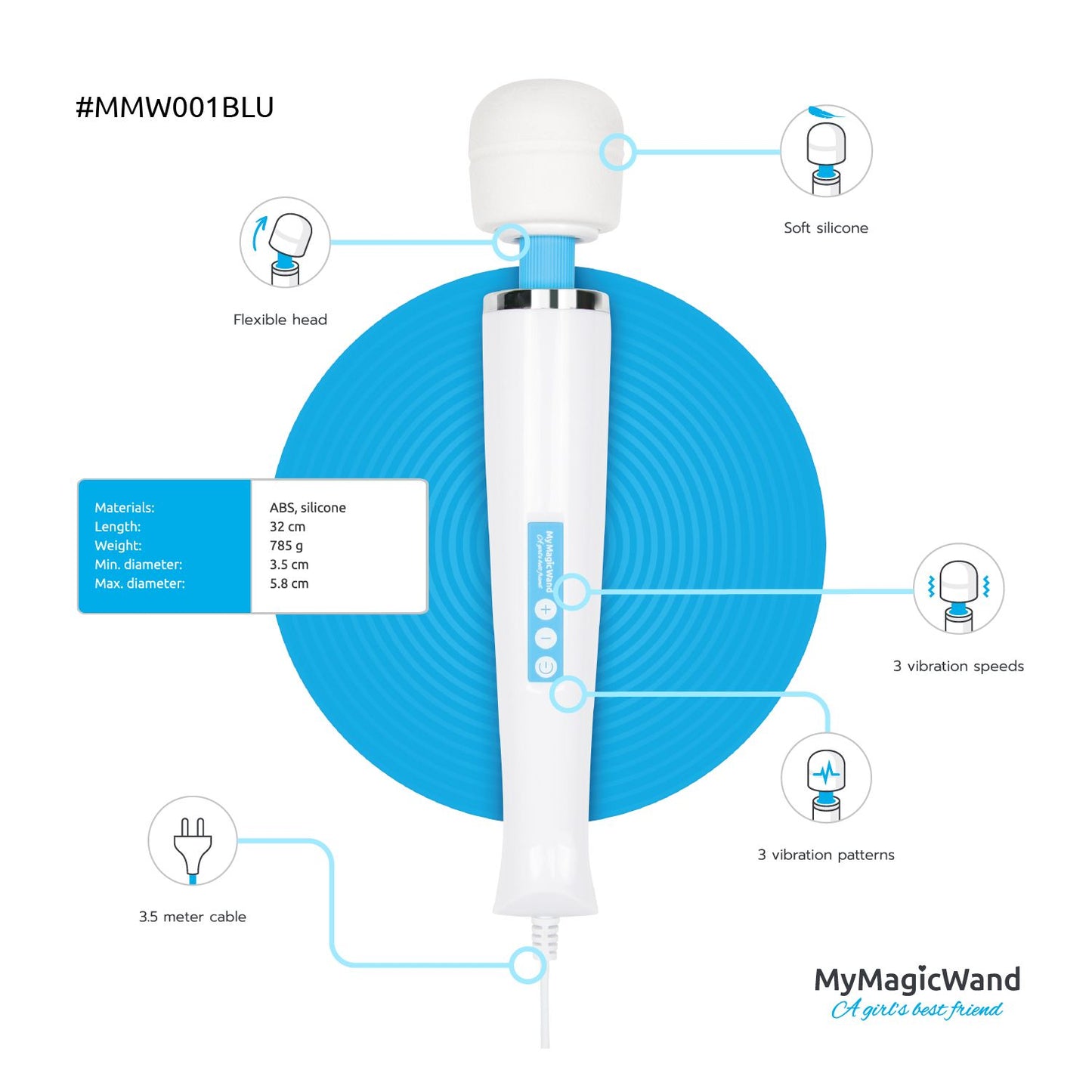 MyMagicWand - Masseur vibrant et stimulateur clitoridien