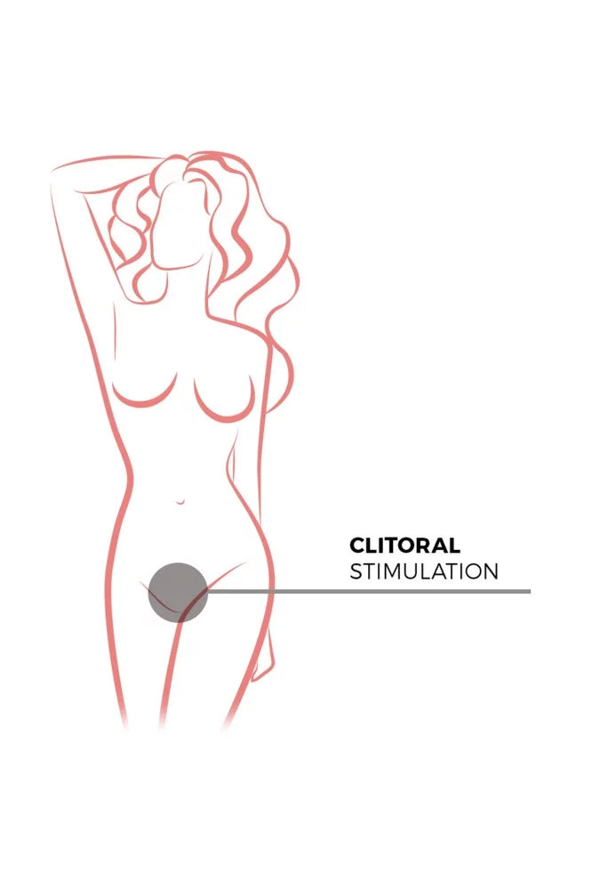 Le mini wand Easy, discret et waterproof