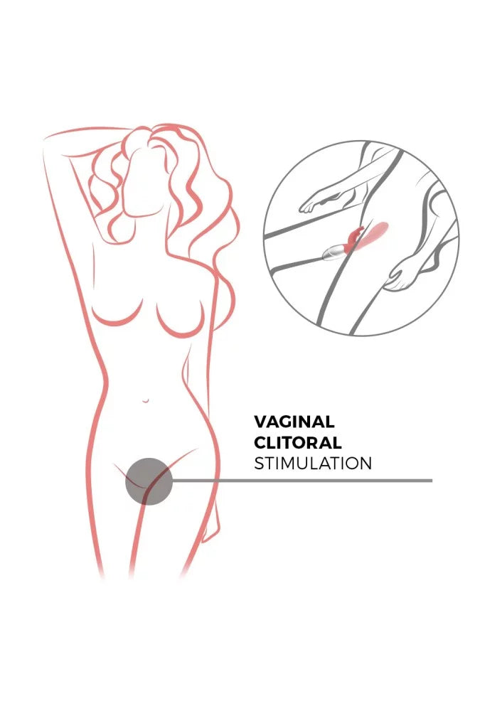 My Rabbit, vibromasseur nervuré