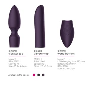 Coffret pleasure kit #4 de Switch by Shots