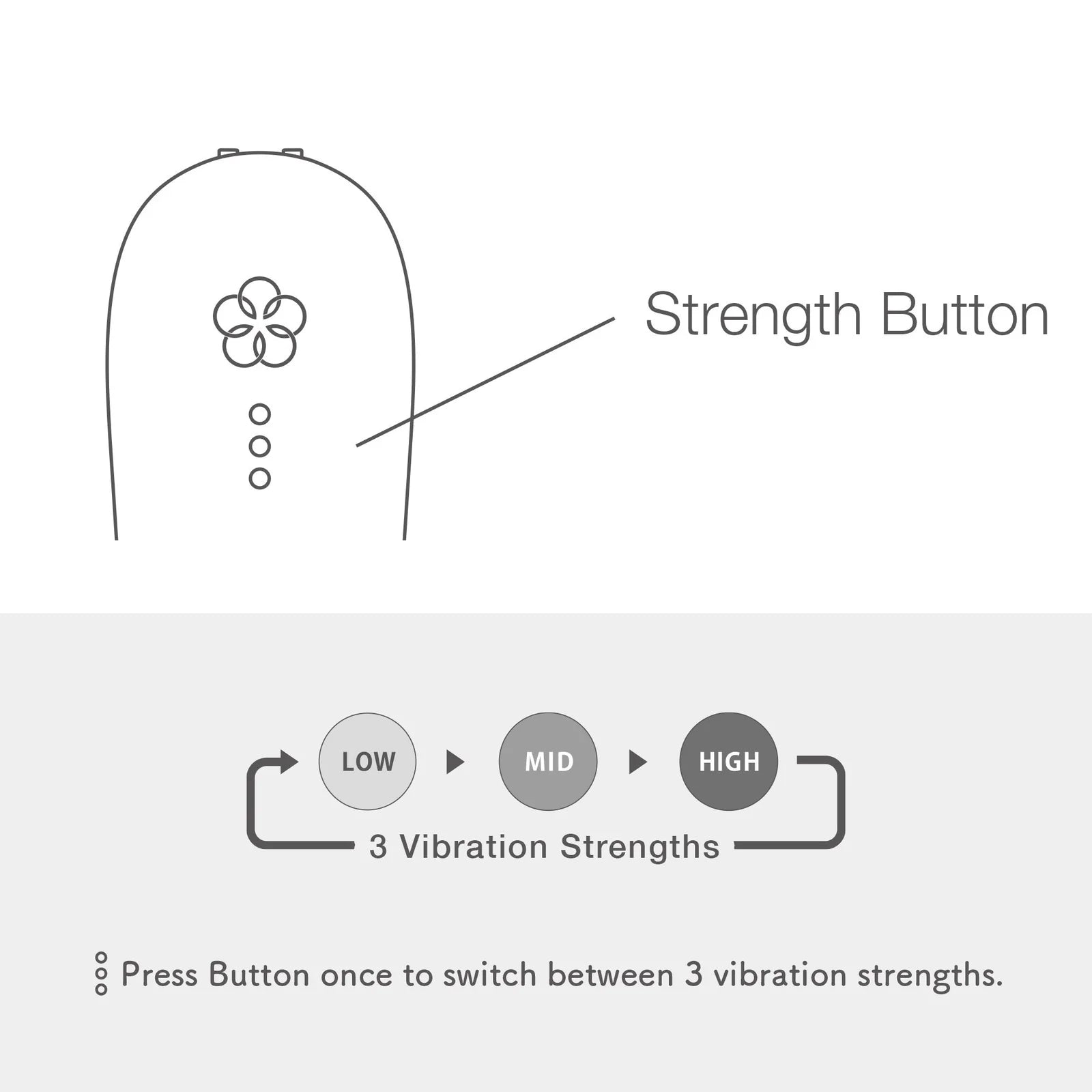 Iroha Mai, vibro spécial point G de luxe