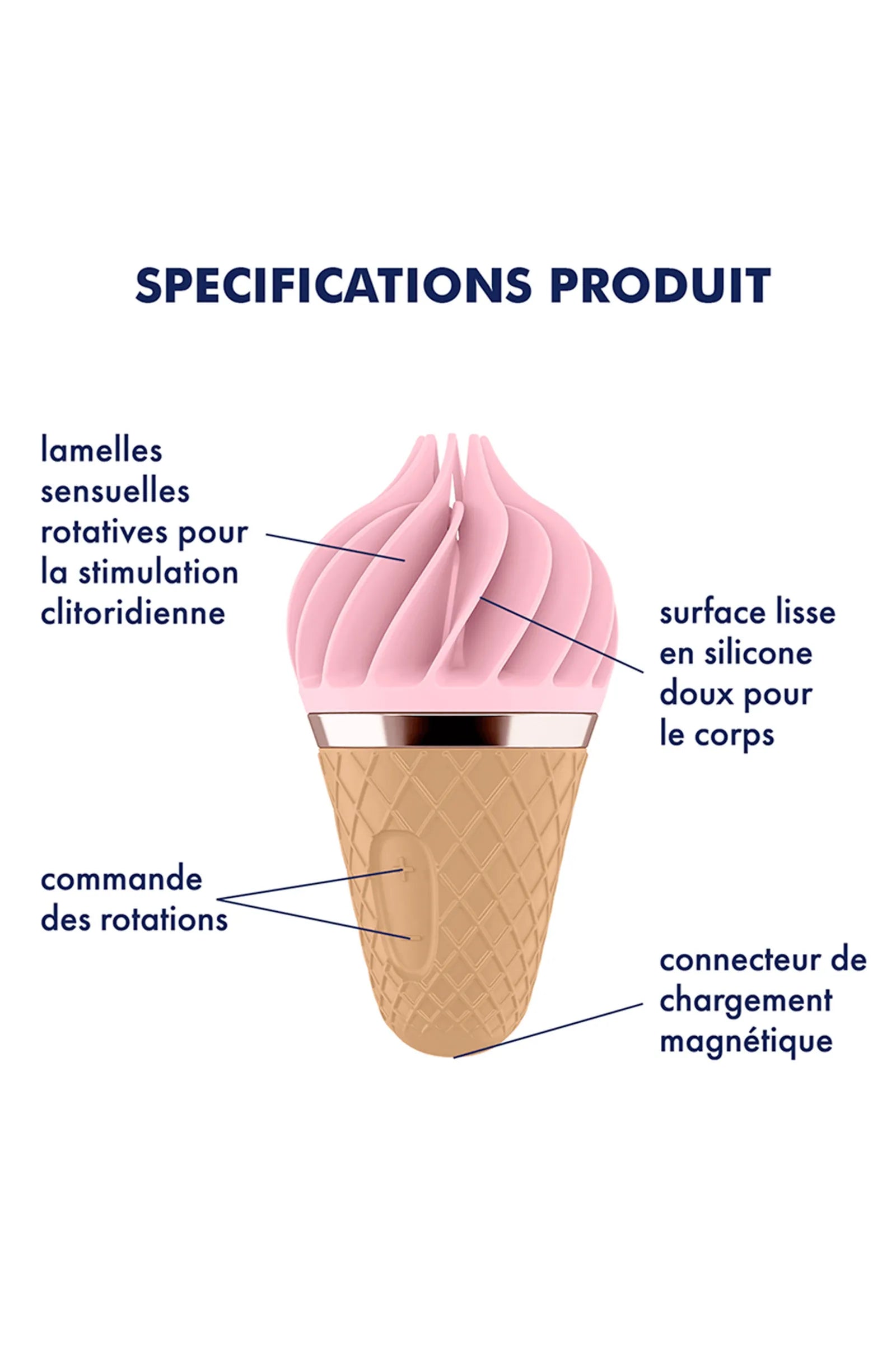 Stimulateur clitoridien rotatif Sweet Treat