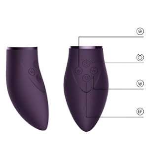 Coffret pleasure kit #4 de Switch by Shots