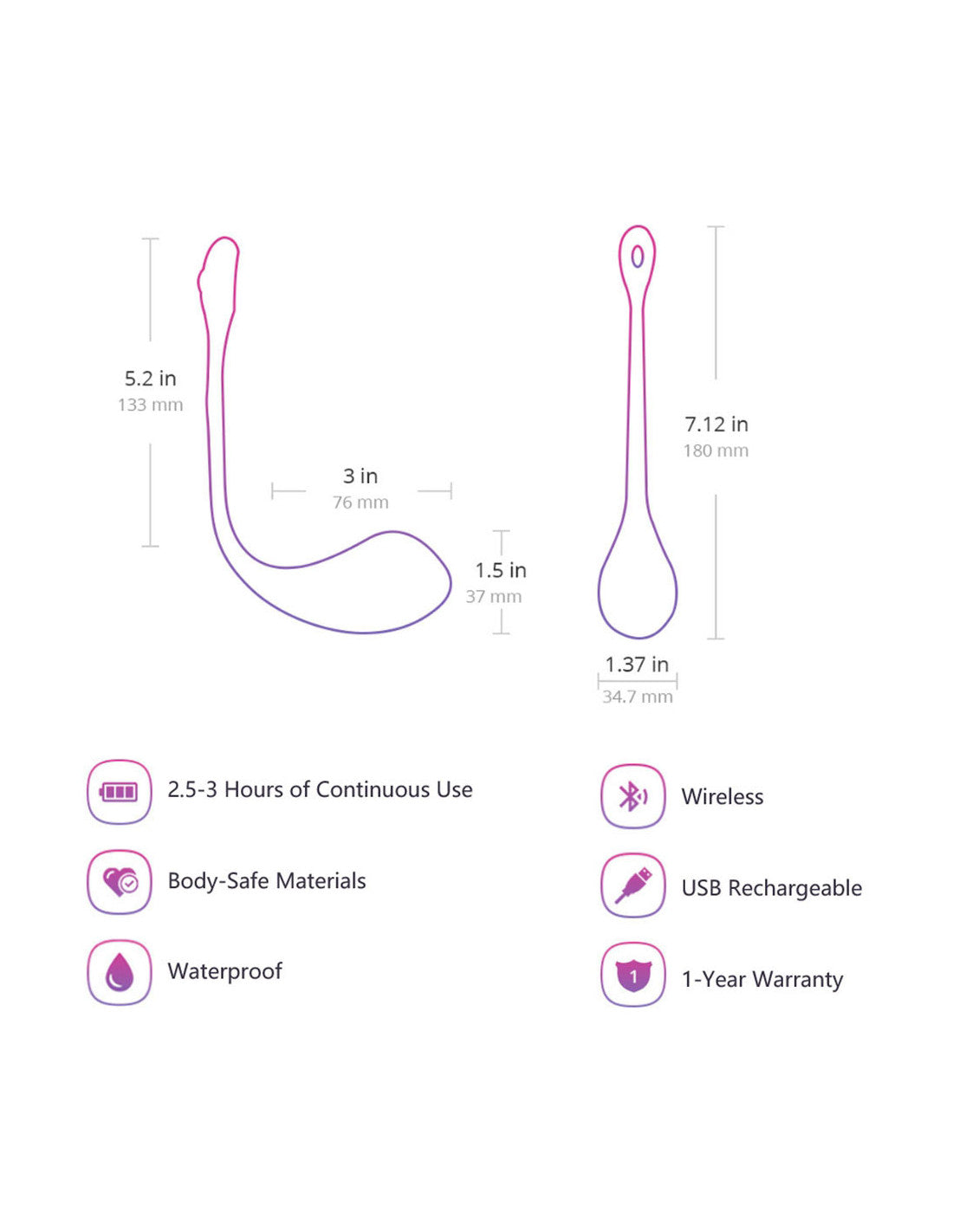 Lush 2, l'œuf vibrant connecté - PASS