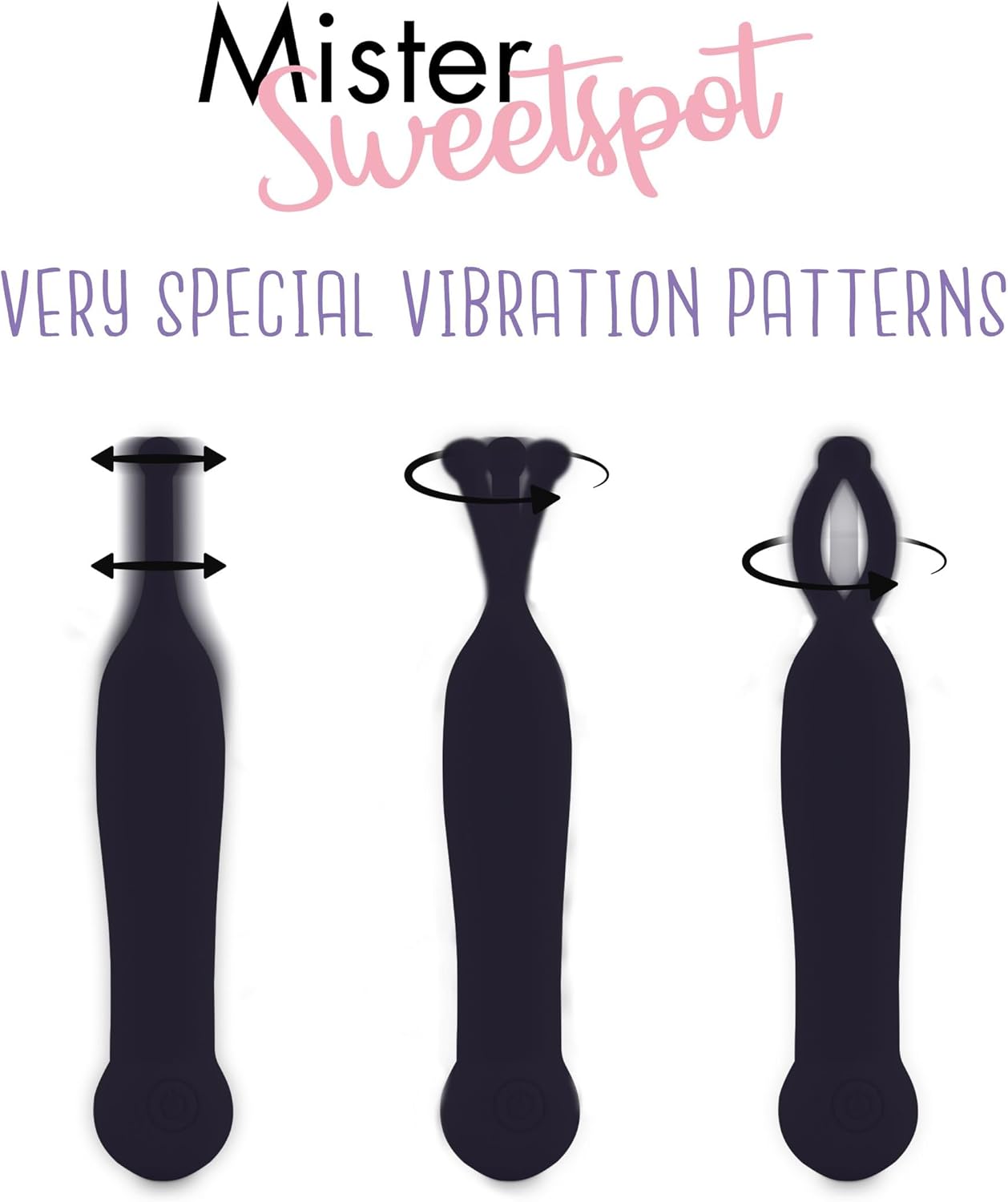 Mister Sweet Spot, stimulateur clitoridien