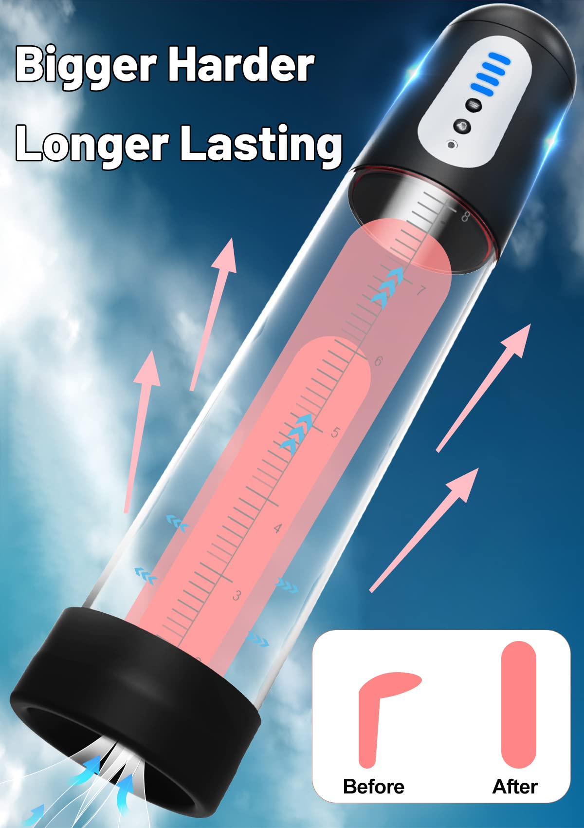 Rechargeable 11.5", la pompe à pénis de Paloqueth