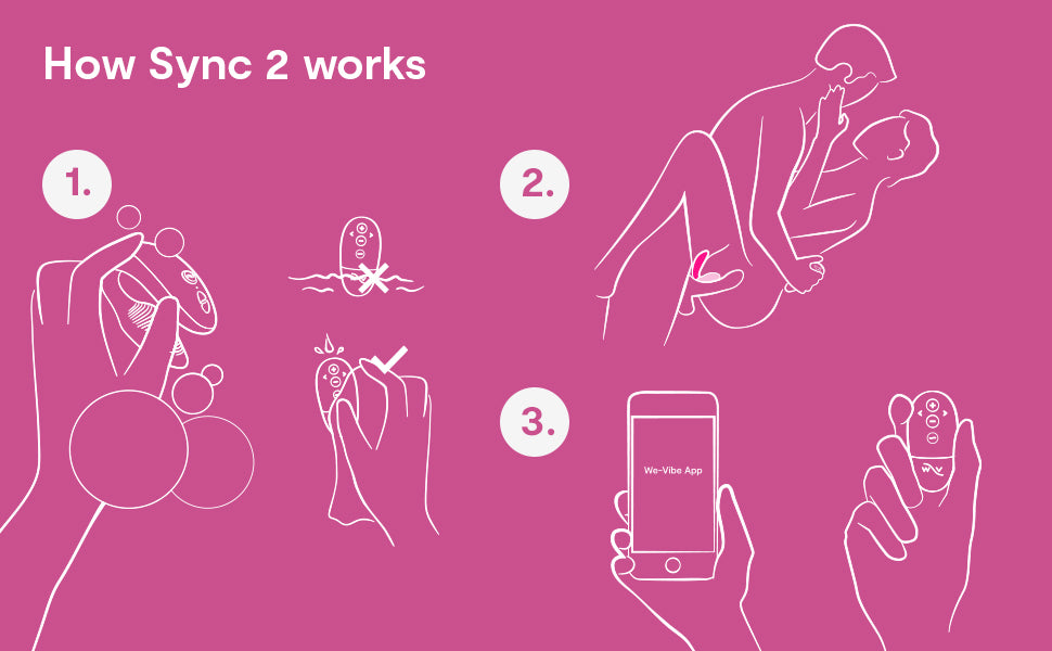 Sync 2