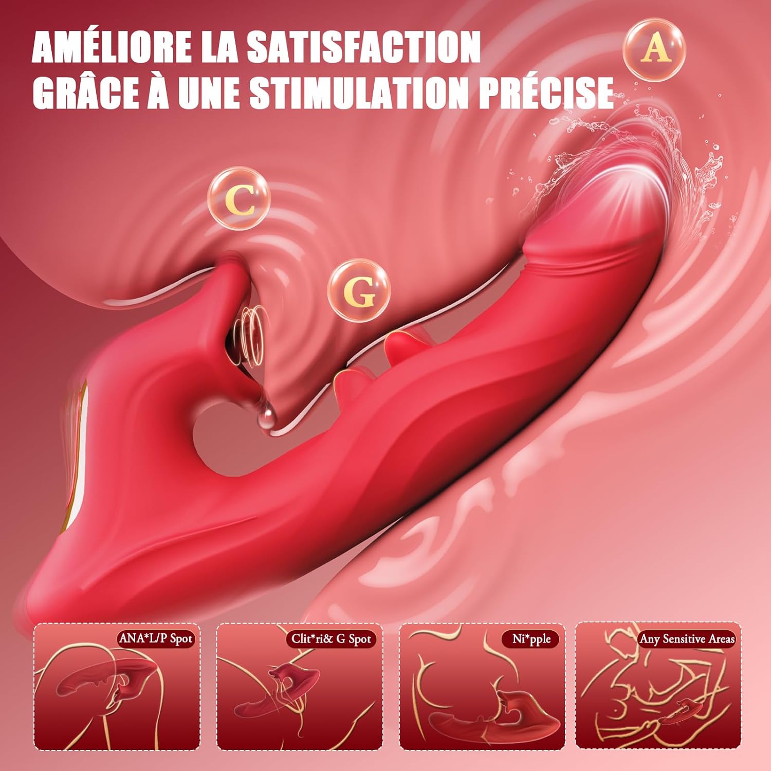 Vibro rabbit triple stimulation de Keytuo