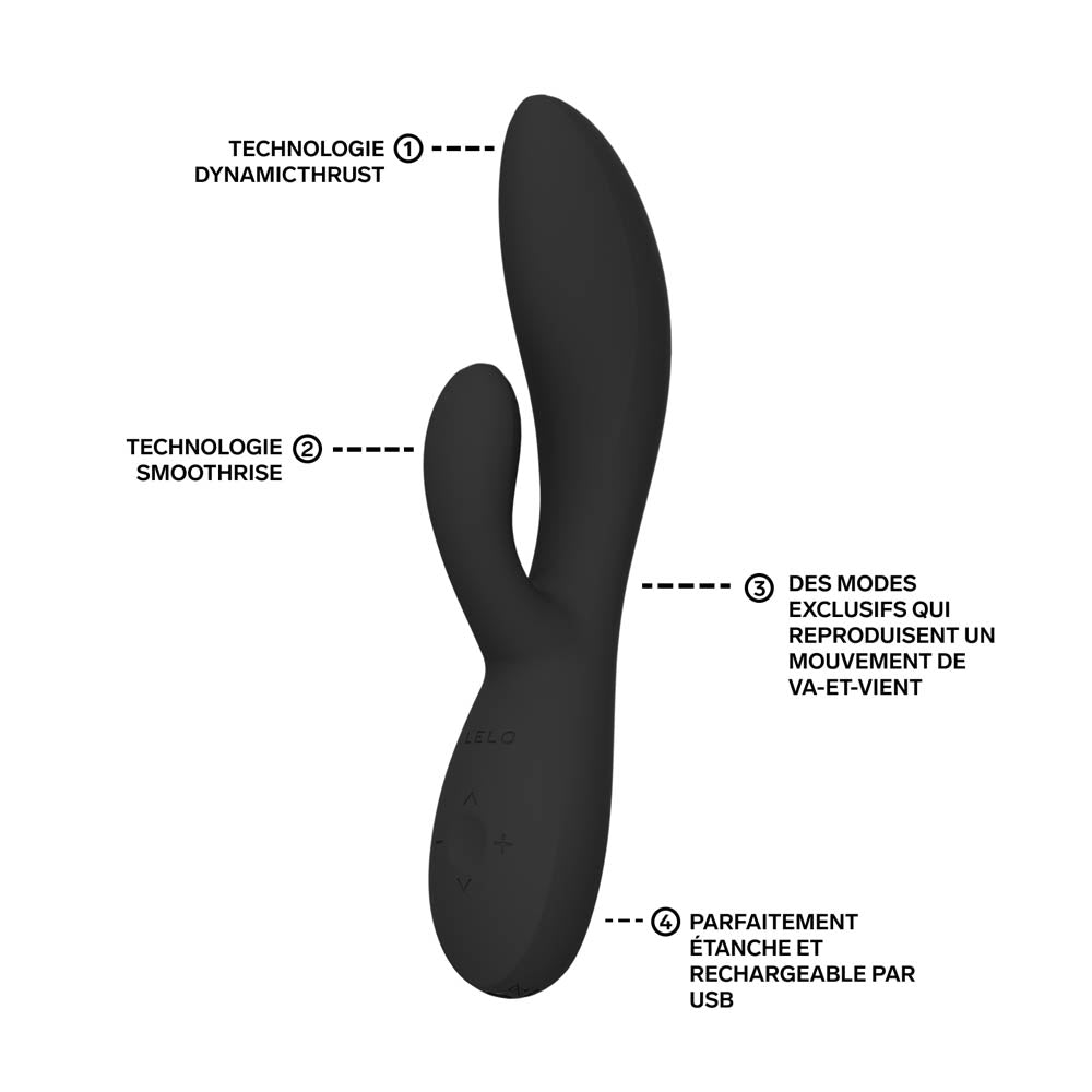 Ina Thrust de Lelo