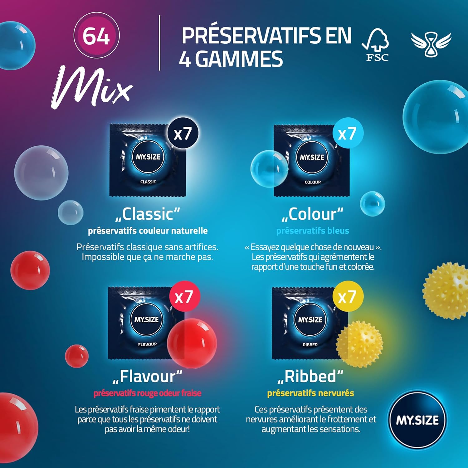 Mix de préservatifs My.Size 64 mm x28