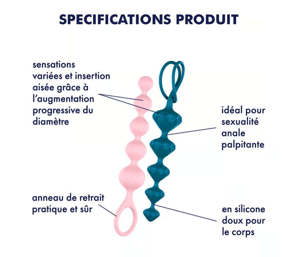 Kit 2 Chapelets Anal Love Beads