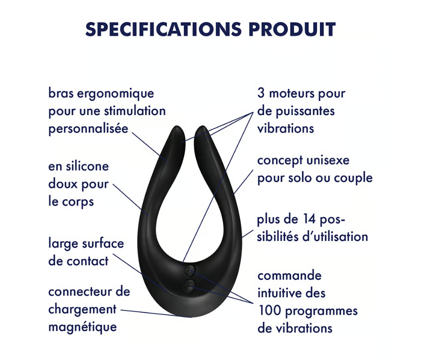 Stimulateur pour couple Endless joy