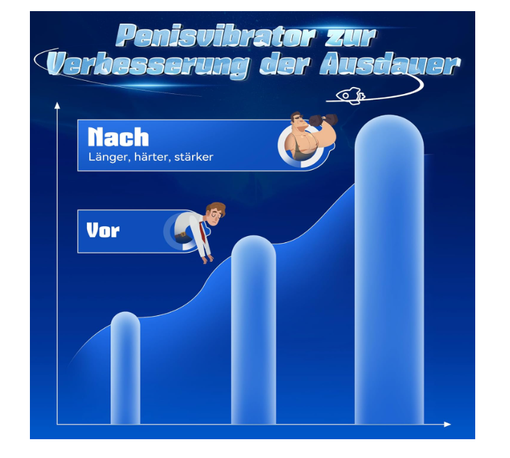 Tarian, masturbateur de pénis vibrant et connecté
