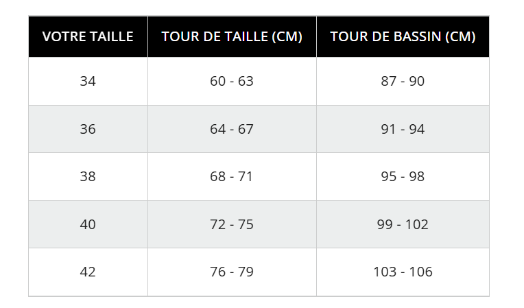 Double sens - La jupe - Neuf