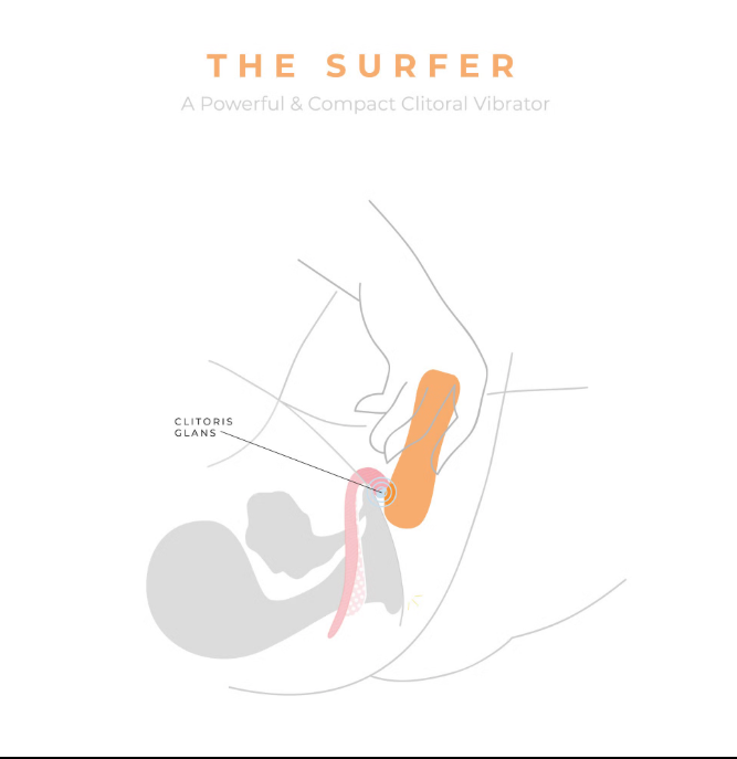 The surfer, vibromasseur de poche
