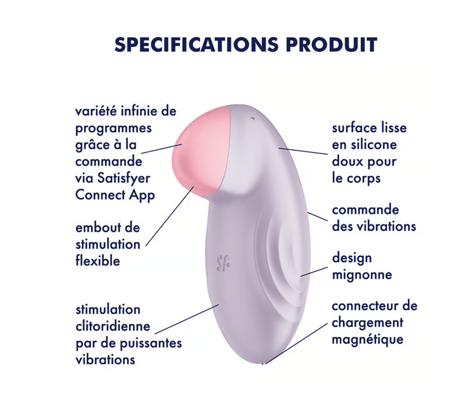 Stimulateur Tropical Tip Connect