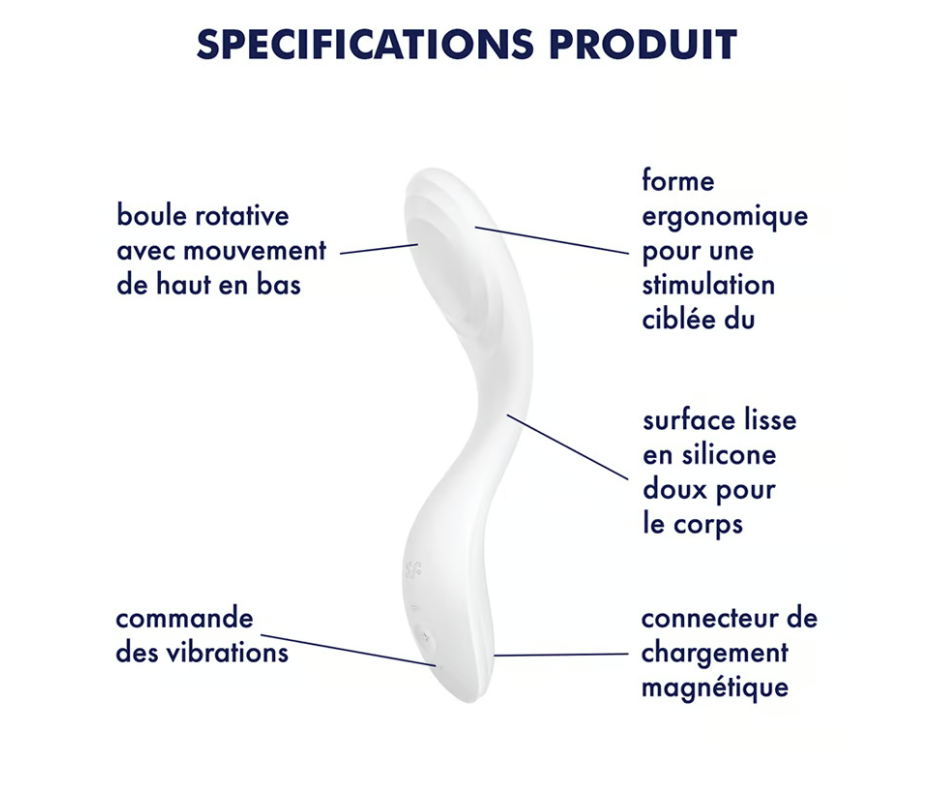 Vibromasseur point G Rrroling pleasure