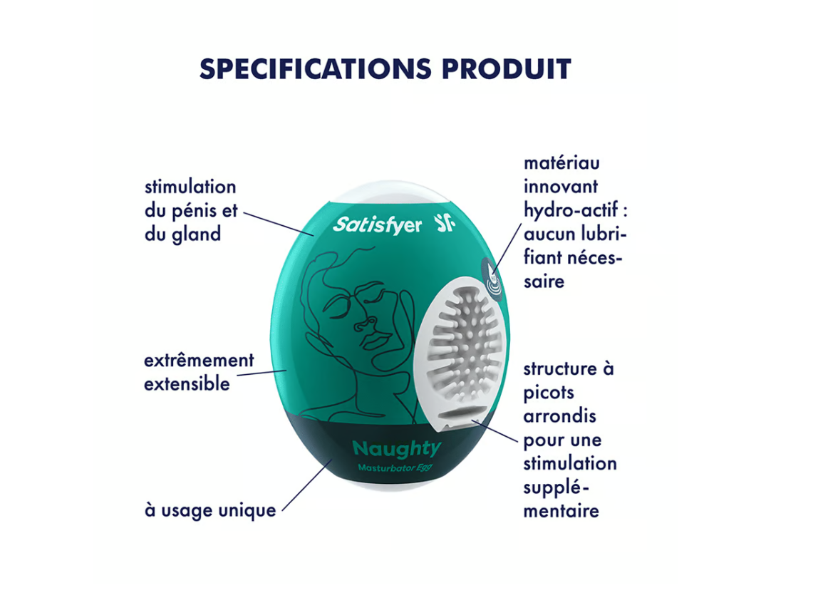 Masturbateur Œuf Naughty