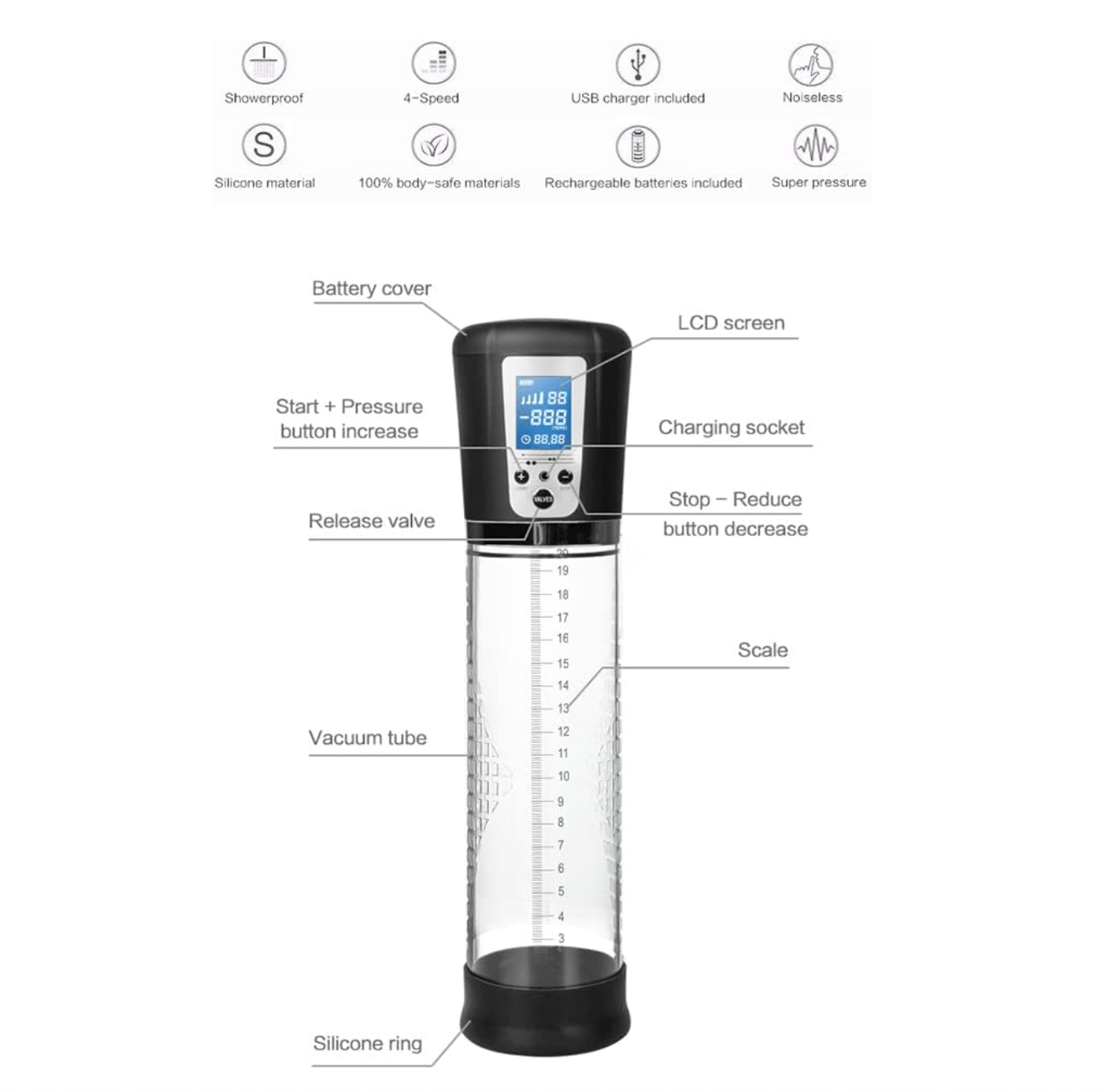 Pompe à penis électrique avec écran LCD