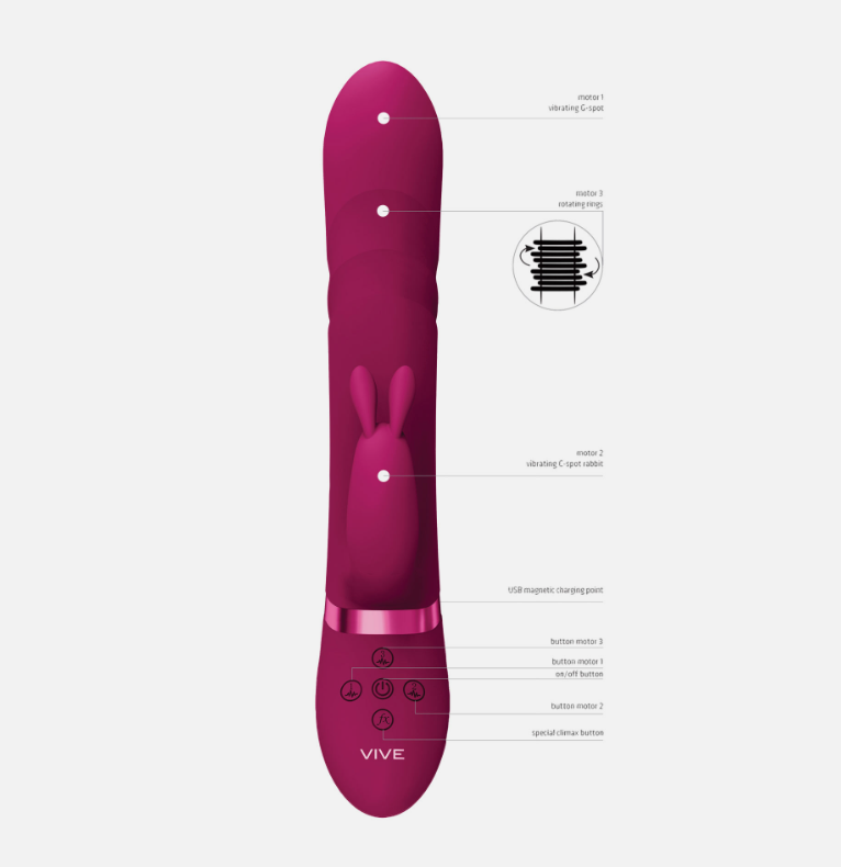 Vibromasseur rabbit, le Nari