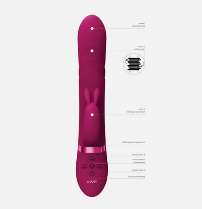 Vibromasseur rabbit, le Nari