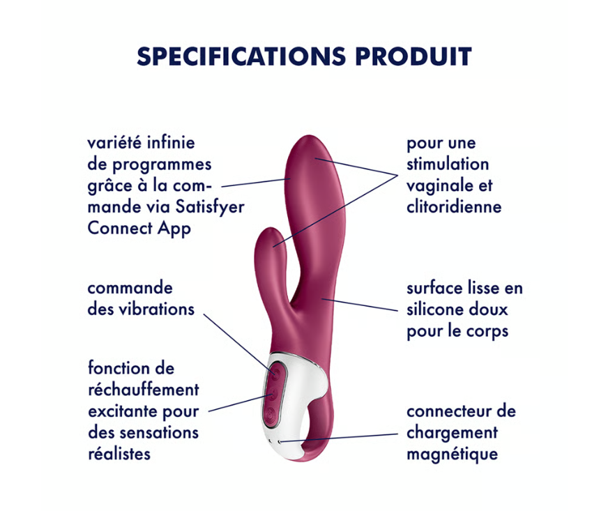 Vibro rabbit chauffant Heated Affair Connect App