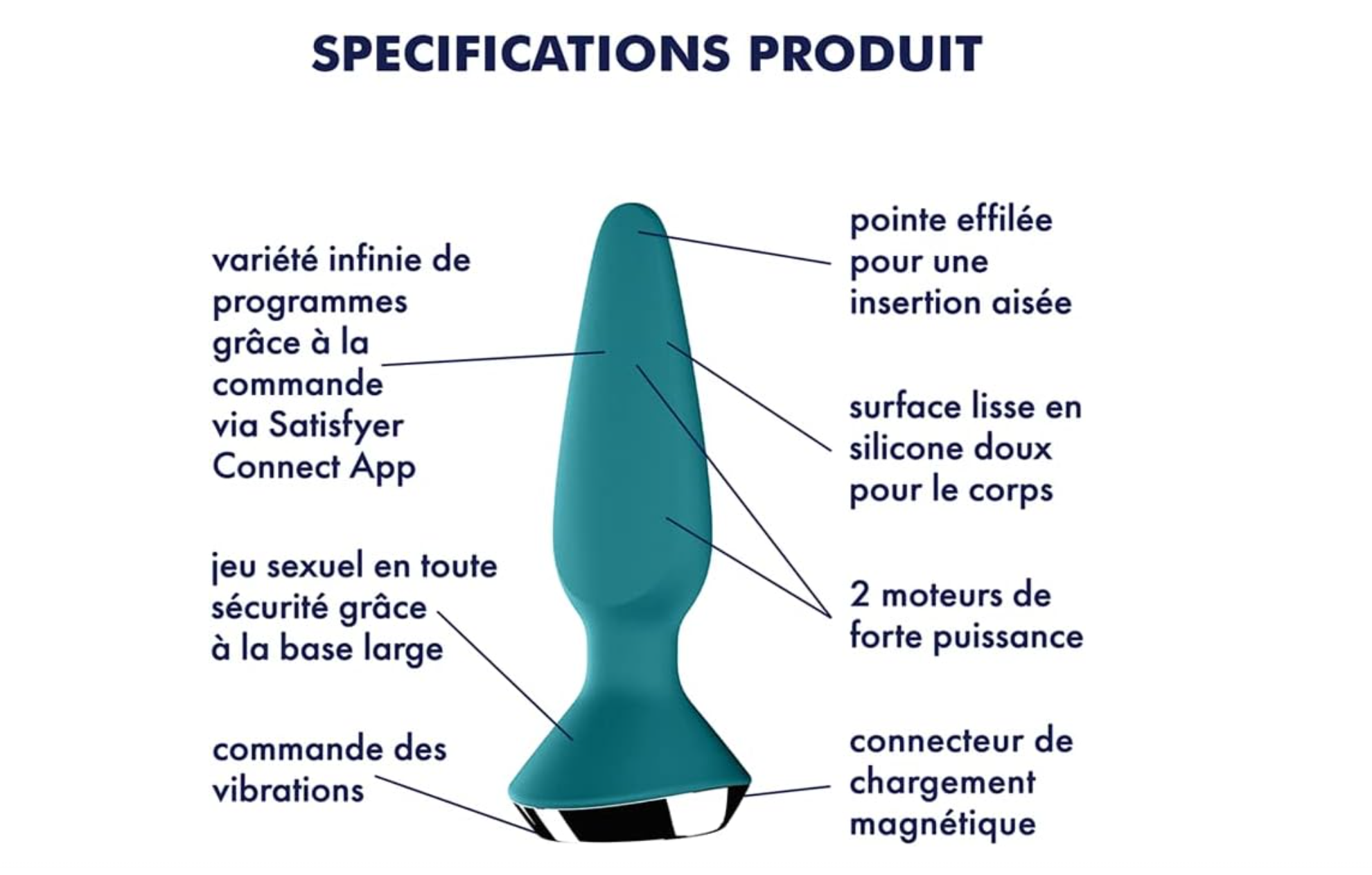 Plug vibrant Plug-ilicious 1