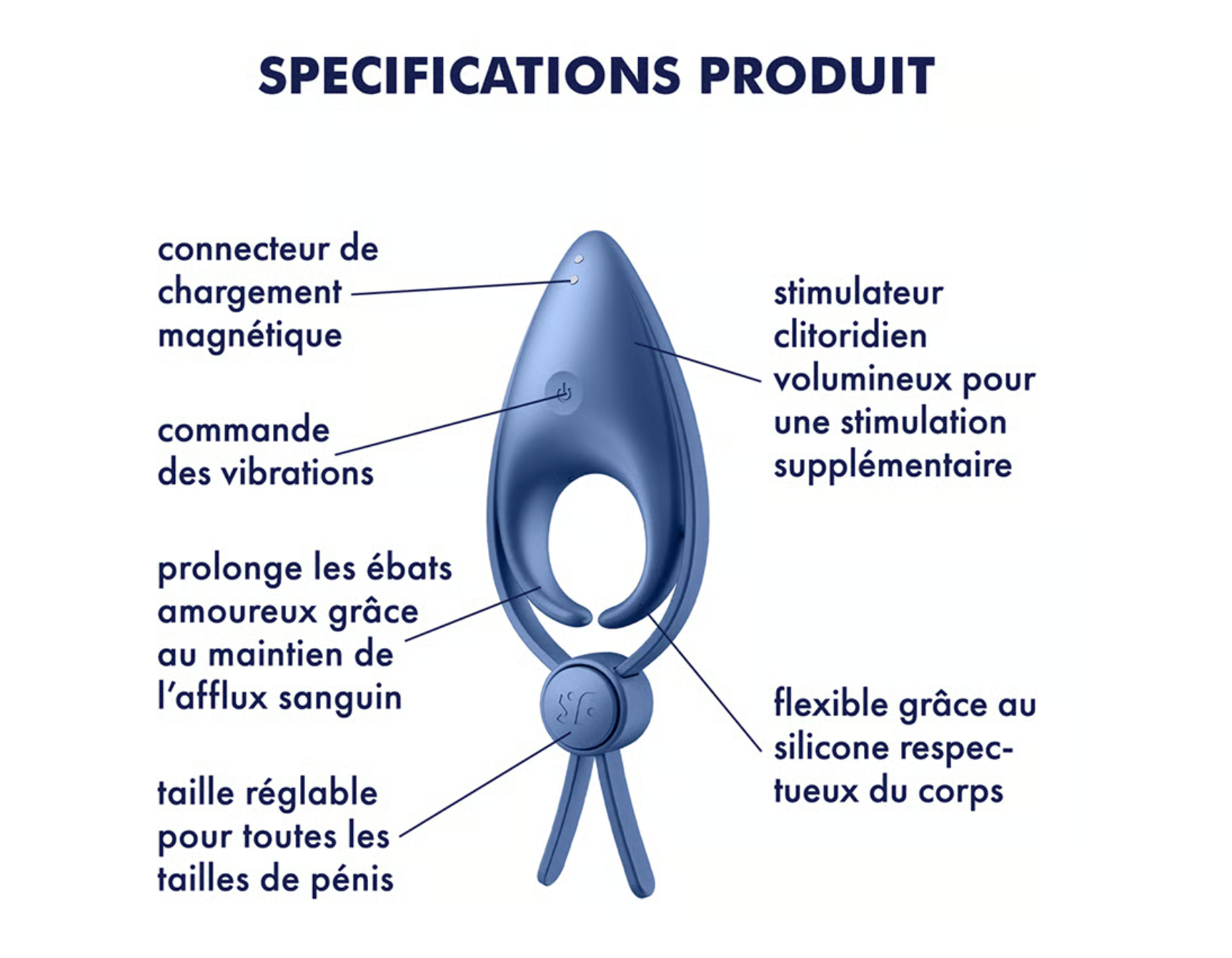 Sniper, l'anneau vibrant adaptable