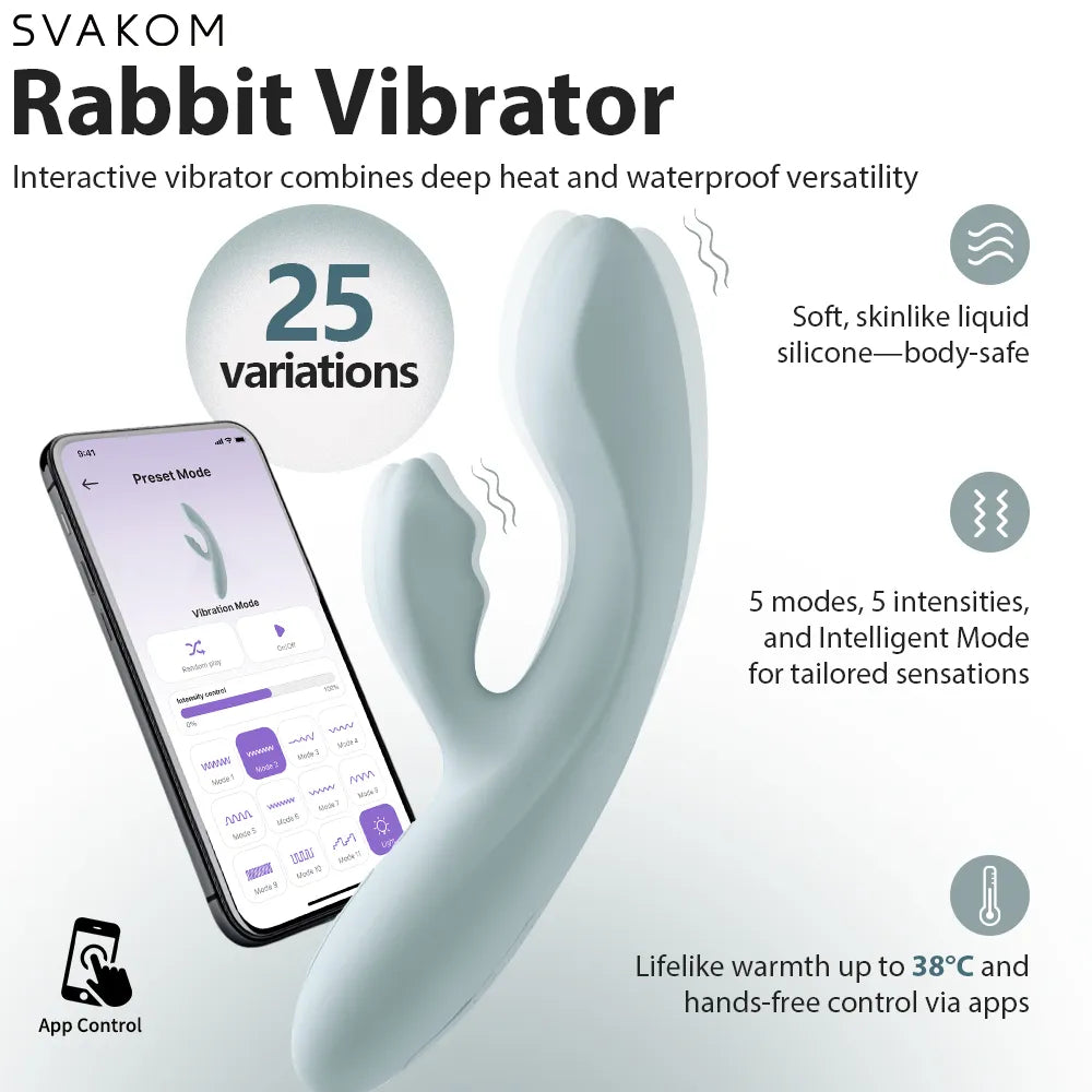 Chika, le vibromasseur rabbit de SVAKOM