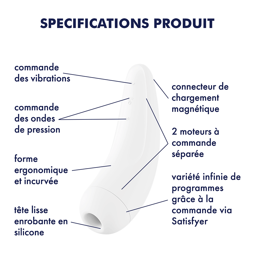 Curvy 2+ connect app
