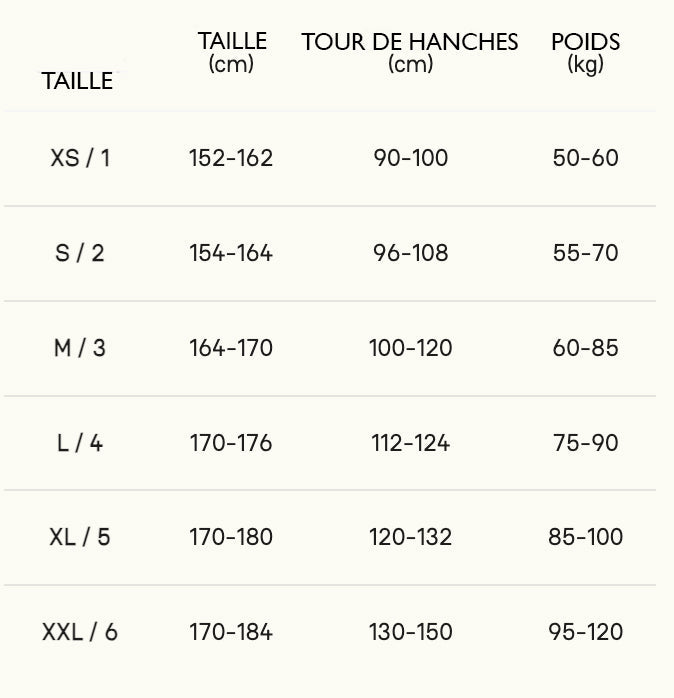 Collants ouverts Tentation