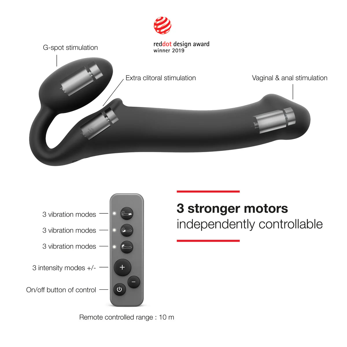 Strap-on Vibrant - PASS