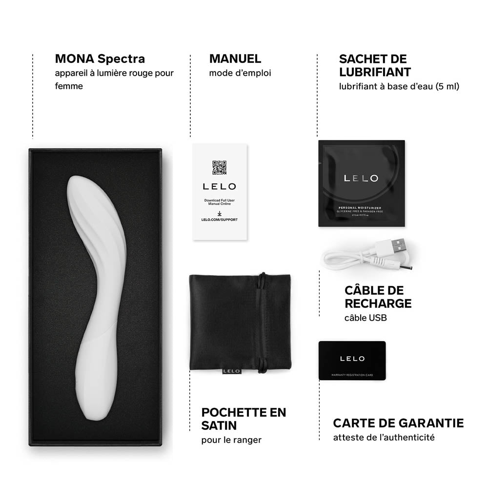 Mona Spectra de Lelo
