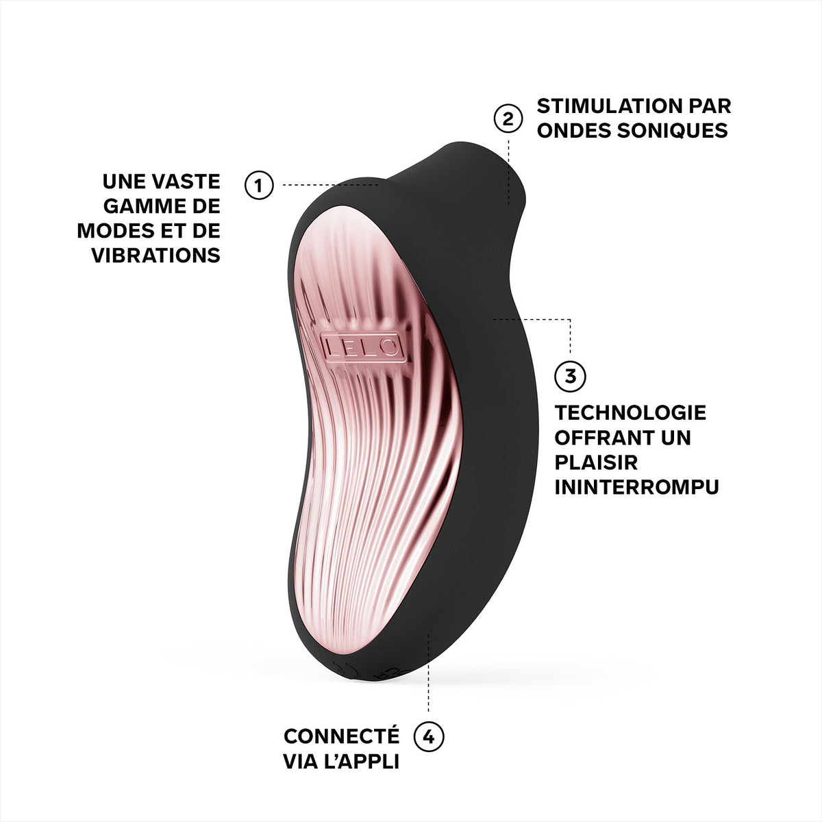 Sona 3 Cruise, le stimulateur clitoridien de Lelo