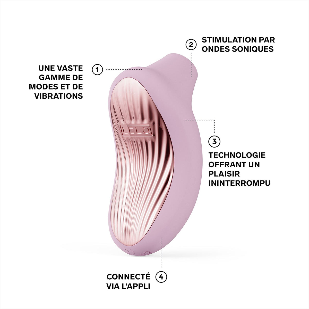 Sona 3 Cruise, le stimulateur clitoridien de Lelo