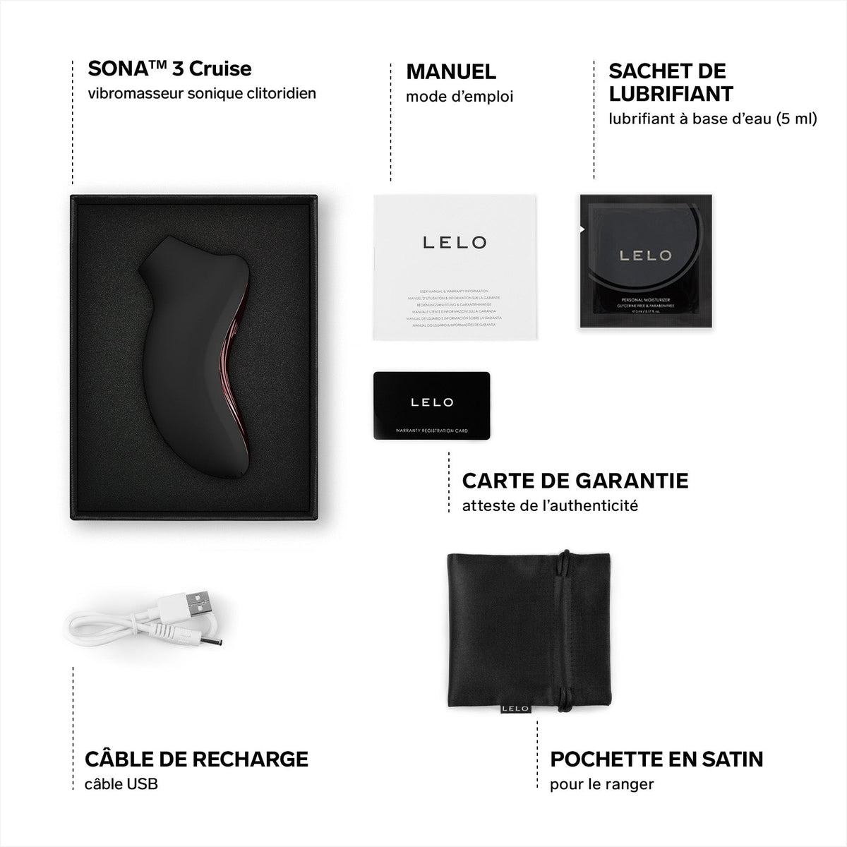Sona 3 Cruise, le stimulateur clitoridien de Lelo
