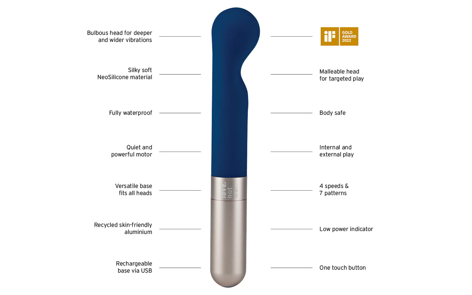 Kama, le mini vibro point G discret et écolo
