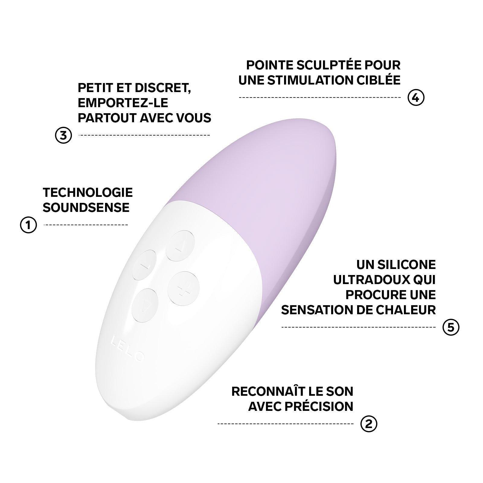 SIRI 3 Stimulateur clitoridien de Lelo